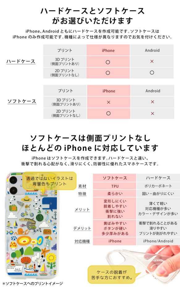 Xperia ハードケース エクスペリア ハードカバー＊くじら＊スマホケース 6枚目の画像