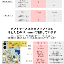 Xperia1 手機保護套 手機保護套 智慧型手機保護殼 硬殼 SO-03L SOV40 Hanafuda Boar Uniqu 第7張的照片