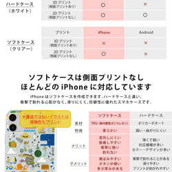 智慧型手機保護殼 Xperia1 II 保護殼硬質 Xperia1II Xperia 1 II SO-51A 國旗 *刻名字 第7張的照片