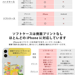スマホケース iPhone 12 mini Pro Max ハード Android ほぼ全機種 きのこ 秋＊名入れ 8枚目の画像