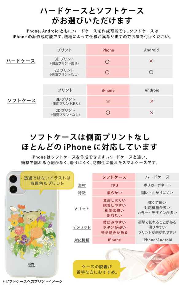 スマホケース iPhone 12 mini Pro Max ハード Android ほぼ全機種 きのこ 秋＊名入れ 8枚目の画像