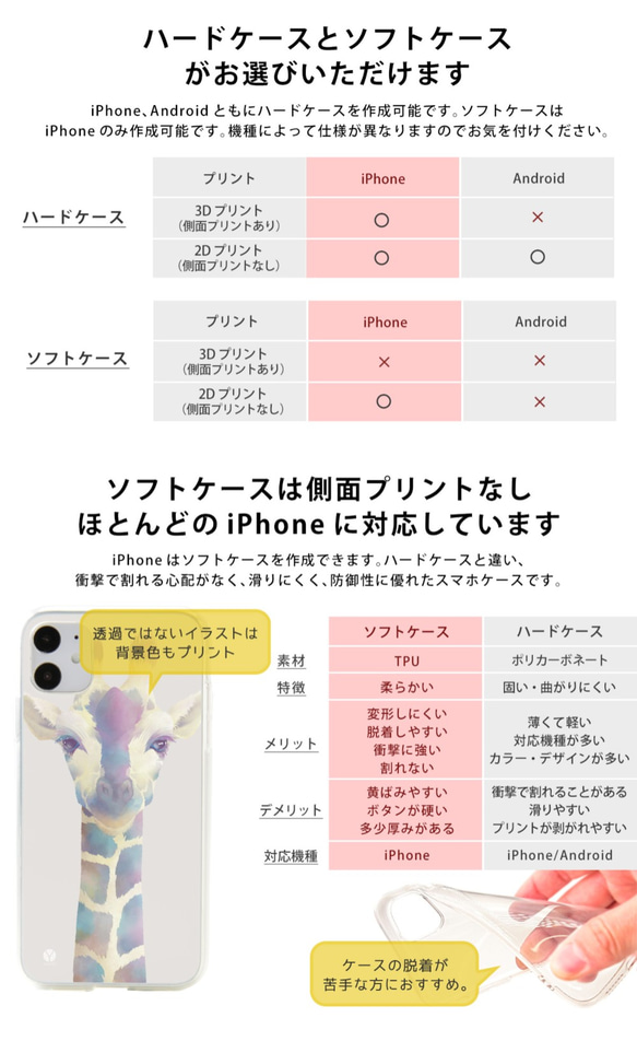 スマホケース iPhone 12 mini Pro Max ハード Android ほぼ全機種 和風 メンズ＊名入れ 7枚目の画像
