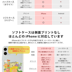 智慧型手機殼 iPhone SE3 SE2 硬殼軟殼保護套 *貓貓夏花植物 *名字雕刻 第7張的照片