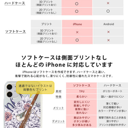 iPhone12 iPhone12mini iPhone12 pro Max 硬質智慧型手機保護殼 花朵 * 櫻花 * 可刻名字 第7張的照片