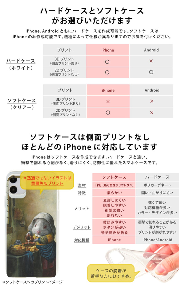 硬殼鸚鵡 iPhone 12/11/XR/SE2 保護殼硬殼軟殼 *可愛 第6張的照片