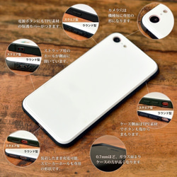 玻璃保護殼 山地強化玻璃 iPhone 保護殼 iphone11/iphone11 Pro Max 第4張的照片