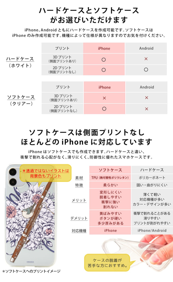 Shimaenaga 智慧型手機保護殼 硬殼 軟殼 iPhone/Xperia/Galaxy/Android * 刻有名字 第7張的照片