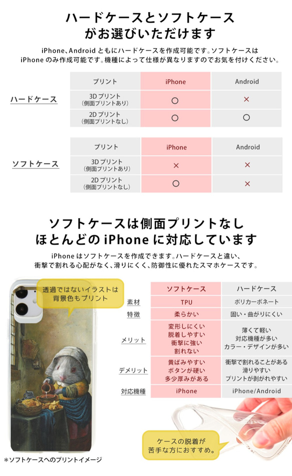 智慧型手機殼 iPhone SE2 iphonese3 硬殼/軟殼 繪畫可愛獨特 * 名字雕刻 第8張的照片