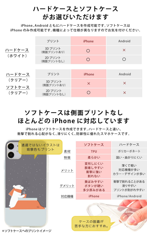 スマホケース 多機種対応【夜空 クジラ 鯨】iPhone android Xperia Galaxy AQUOS 8枚目の画像