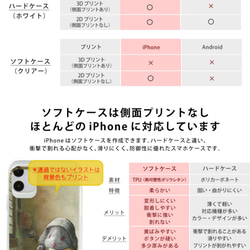 智能手機殼 Akikusainko iPhone Android 兼容所有型號 可愛的小鳥鸚鵡 粉紅色的名字可以輸入 第7張的照片