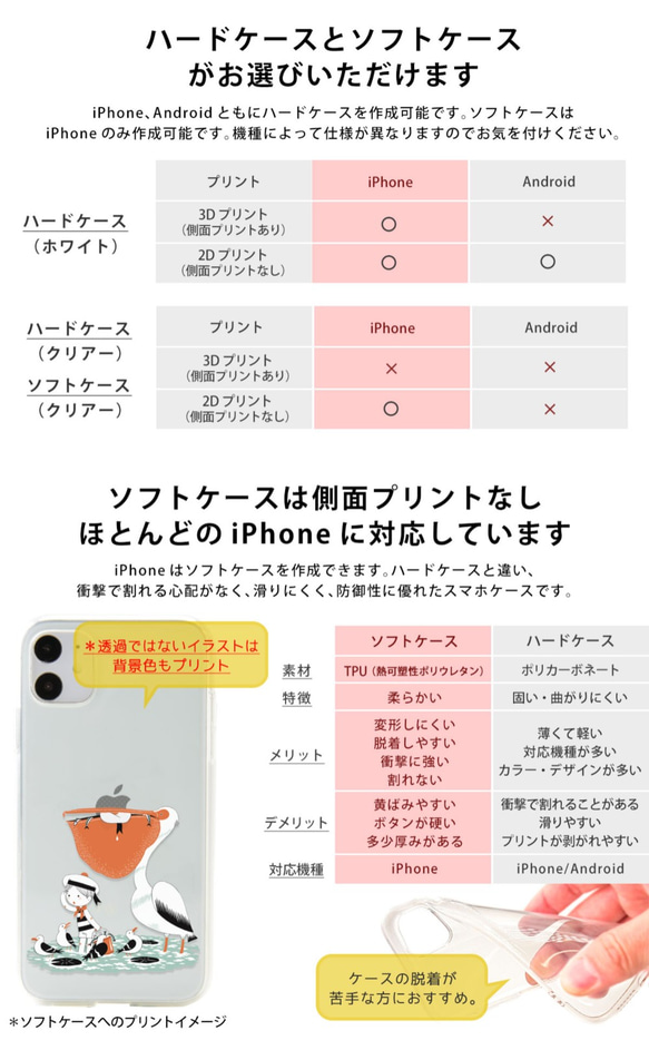 スマホ カバー iPhone13 mini ケース ハード/ソフト iphone13mini カバー＊鳥 7枚目の画像