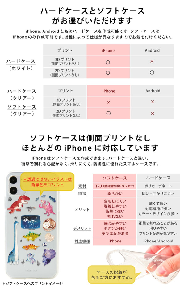 智能手機殼 Xperia 10 Ⅲ Xperia 1 Ⅲ Xperia Ace Ⅱ Dinosaur 插入姓名 第8張的照片