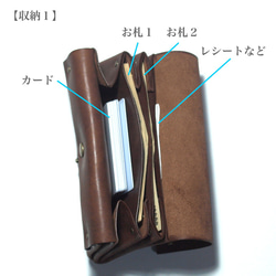 縫製のないふんわり長財布（牛革/プルアップ/ヌバック仕上げ/Dark Brown） 3枚目の画像