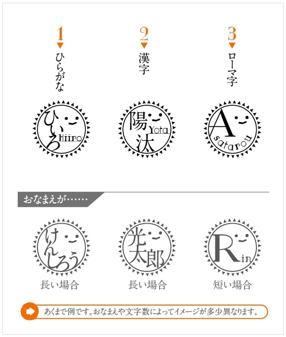  第2張的照片