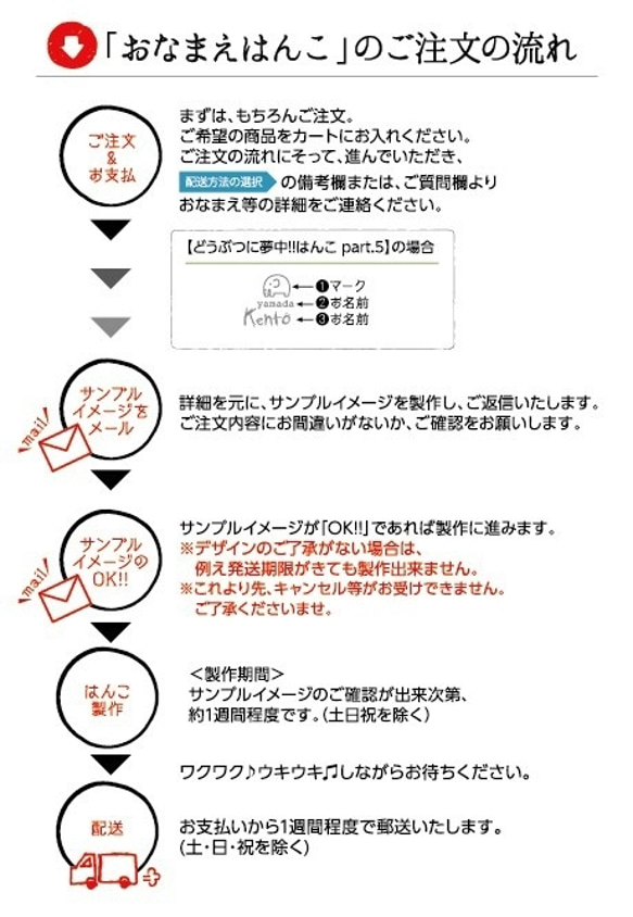 TEL・メアド入りの 住所はんこ Part4 手書き風書体 3枚目の画像