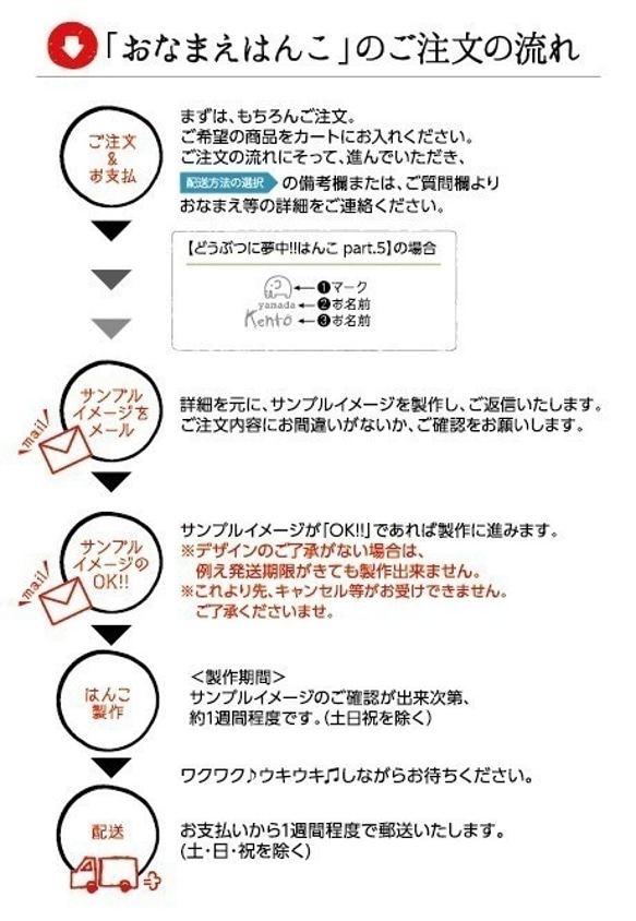 TEL・メアド入りの 住所はんこ Part3 おしゃれな書体 4枚目の画像