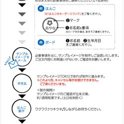 ご注文の流れ(おなまえはんこギフトver.) 2枚目の画像