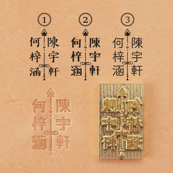 皮革 x 情侶專屬黃銅模具。手縫材料包錢包套裝A。SPS010 第6張的照片