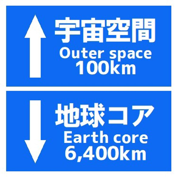 道路標識風 宇宙空間 地球コアまでの距離 おもしろ マグネットステッカー 1枚目の画像