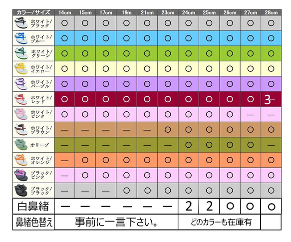 イルカと海とココナッツ島ぞうり 5枚目の画像