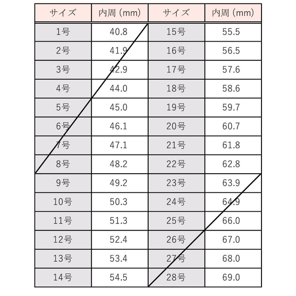 「ワイドリング+スパイラルリング set」 8枚目の画像