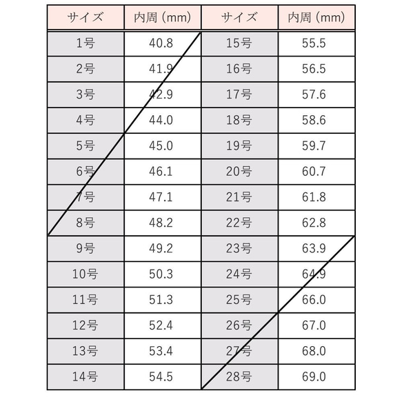 SUS製　刻印ワイドリング　オープンリング　メンズ　レディース　ユニセックス　 4枚目の画像