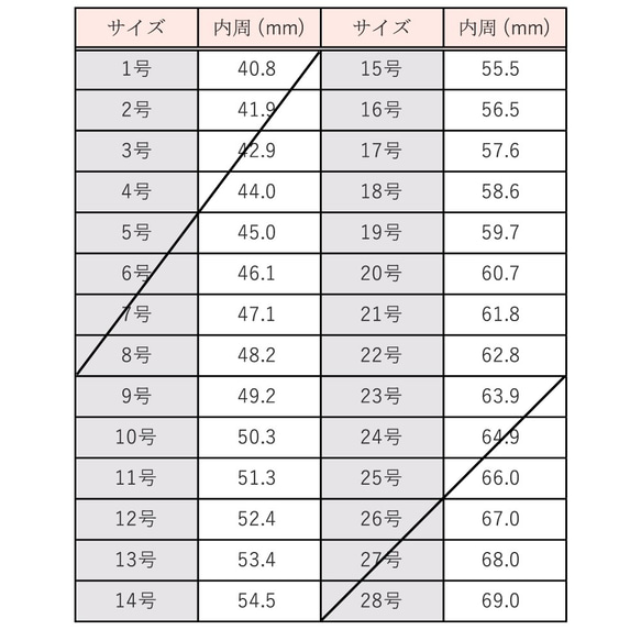  第9張的照片