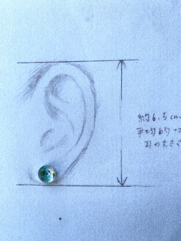 がんばろうSALE❗️青とグリーンの涼しげなピアス (直径約1cm) 3枚目の画像
