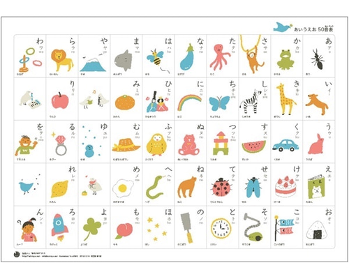 あいうえお ポスター 「あいうえお50音表／B3・教科書体・やわらかい色版」 雑貨