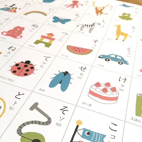 あいうえお ポスター 「あいうえお50音表／B3・教科書体・やわらかい色版」 雑貨