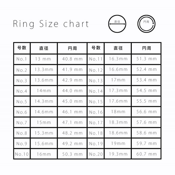 2コset) 極細 ロープ ペア リング シルバー925 6枚目の画像