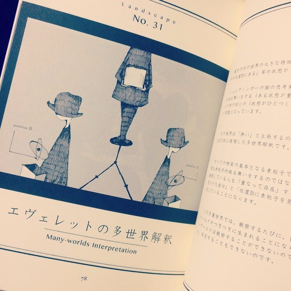 《 再販 》「風景のある図鑑」 4枚目の画像