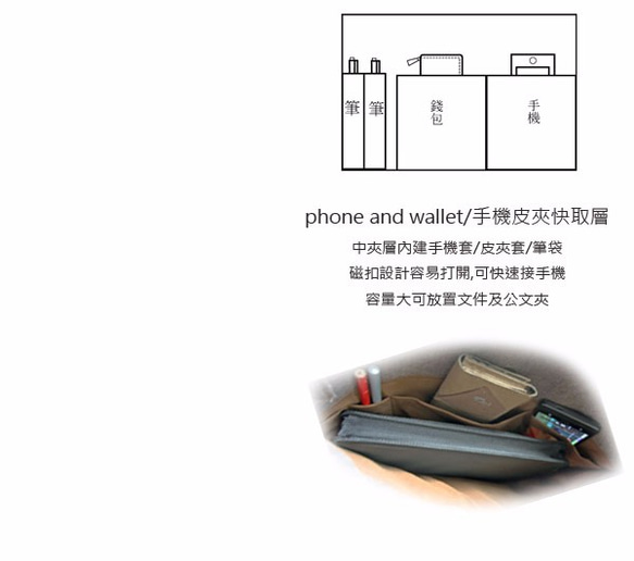 醫生包/真皮 帆布 電腦包 公事包 computer brief case-水洗深藍色 第7張的照片