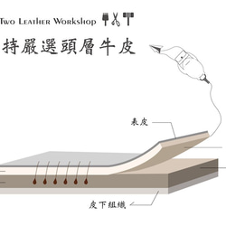 Be Two 手工皮件︱DIY材料包 真皮皮帶 輕鬆縫 簡單做 線上教學 材料包親手製作 情人送禮 第8張的照片