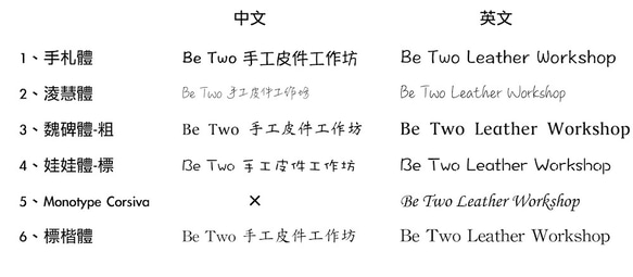 Be Two 手工皮件︱真皮零錢包 拉鍊 真皮皮夾 女用 情人禮物 皮包 名片 第10張的照片