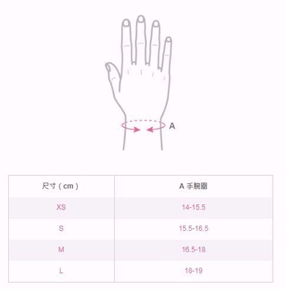 M7款-可敲字手環(水波紋)-中性黃銅手環-御匠專屬敲飾-客製敲字-手工DIY 第5張的照片