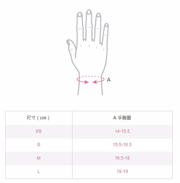 Z20款(可敲字)星座925純銀手鍊.客製英文字母數字.御匠敲飾 第6張的照片