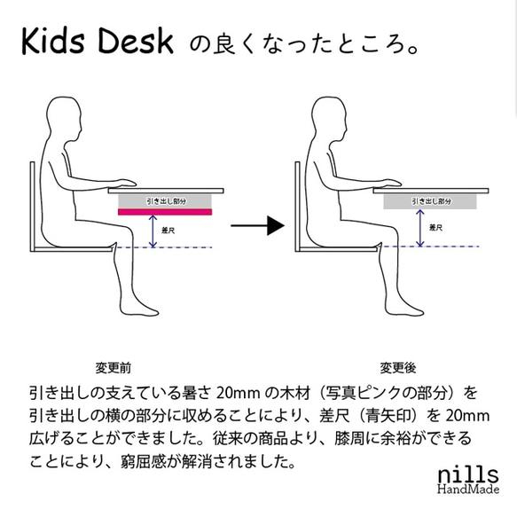 skriva kids3 子供机 キッズデスク キッズチェア 引き出し付き テーブル リビング学習 リビングデスク 2枚目の画像