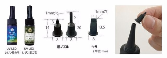 ノズルアタッチメント（パジコ）星の雫・太陽の雫 2枚目の画像