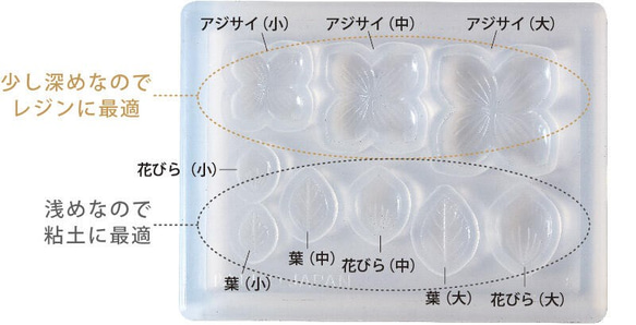 【モールド】<アジサイ>　パジコ/花/紫陽花/モールド/型 2枚目の画像
