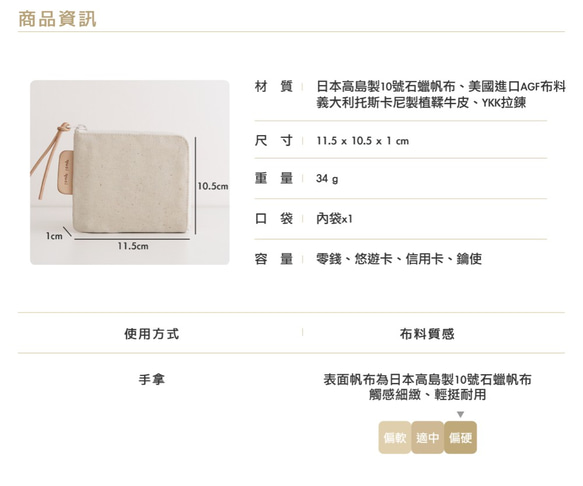 來一塊豆腐包 - 日本帆布 / 美國AGF花布 / 零錢包/L型零錢包/交換禮物 第9張的照片