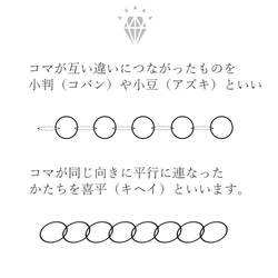 【1m】1.6mmキヘイFチェーン《145-SF》【金色】 9枚目の画像