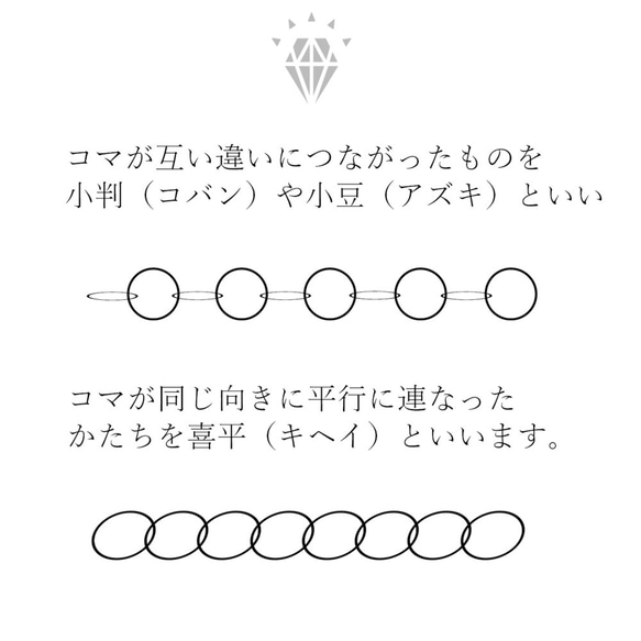 【1m】1.6mmキヘイFチェーン《145-SF》【金色】 9枚目の画像