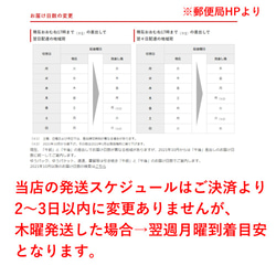 配送に関する大切なお知らせ 4枚目の画像