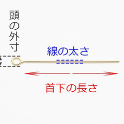 硬め【9ピン】0.6×30mm-12g《銀色》MP-050※注あり 2枚目の画像