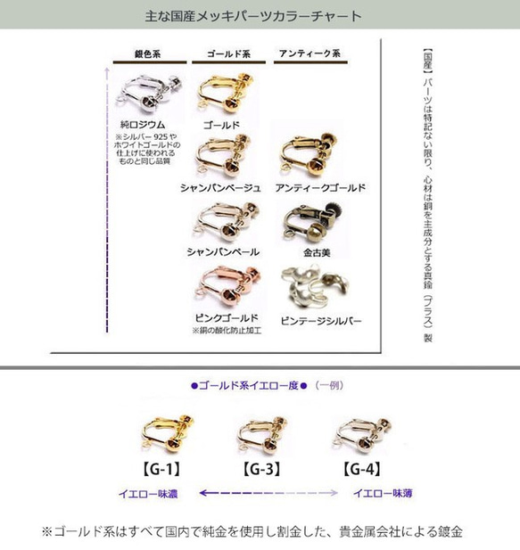 国産品【色：G-1】NS-Cカン0.45C（約1g×2袋） 6枚目の画像