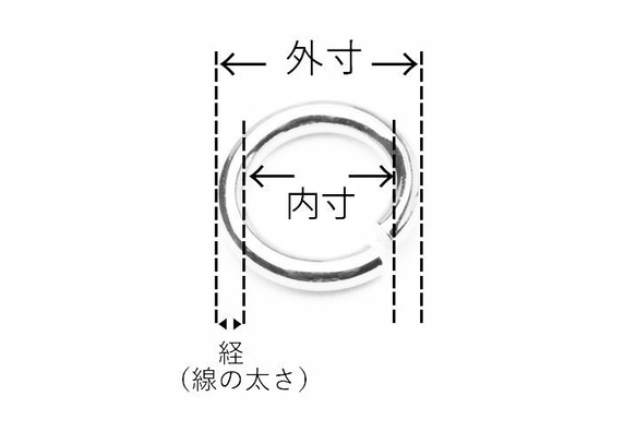 【丸カン】0.6×3.2mm-15g（約740個）韓国製（真鍮）【銀色】② 2枚目の画像