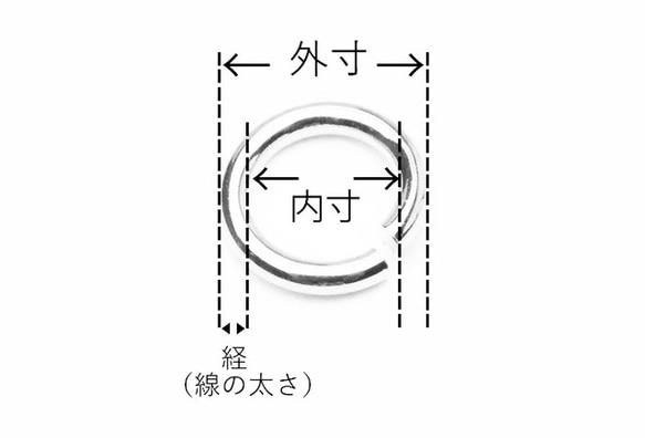 選べる3サイズ【丸カン】韓国製（真鍮）《銀色》※サイズ備考へ必須 3枚目の画像