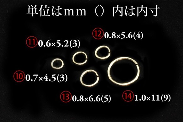  第4張的照片