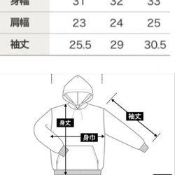  第8張的照片